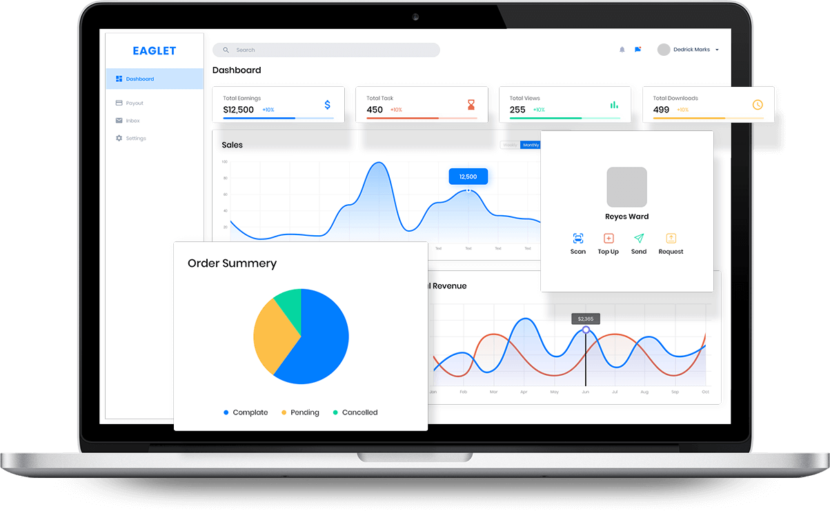 Lead Generation